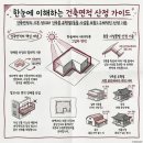 리아 건축사사무소 이미지