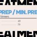 명성치과기공소 이미지