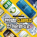 편의점 수제맥주 인기순위~ 이미지