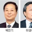 하합동특허법률사무소 | 변리사 연봉