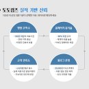 구례요양병원 이미지