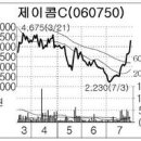 (주)승인피앤씨