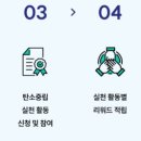예시종