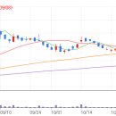 삼아알미늄(주) 이미지