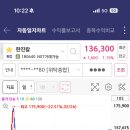 레메디칼 네이버블로그
