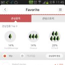 도마(Doma) 이미지