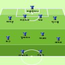 2007~2008 세리에 A 리그 10라운드 인테르 vs 제노아 이미지