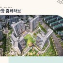 경기도 안성시 아양 흥화하브 (2021.09.30) 이미지