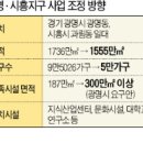 광명·시흥 보금자리 절반 줄여 5만가구로..청라그린빌공인중개사..032)201-2000/***)***-**** 이미지