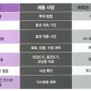 문산동물약국 이미지