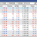 해성건설 이미지