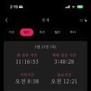 5월 21일 목요일 D-1 이미지