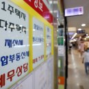 MBC공인중개사사무소 이미지
