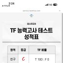 사이드템포
