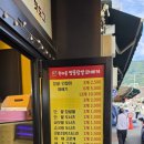똘망꽈배기
