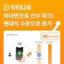 나우 이미지