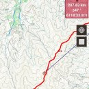 대덕1로 이미지