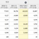 이모텍 티스토리