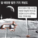 유리 태양광발전소 이미지