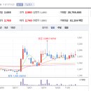 메디칼팜 이미지