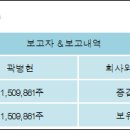 이엠디 이미지
