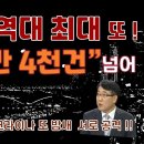 서울 APT매물 역대 최대 !! 또 갱신 , 러시아 우크 밤새 전쟁!! 일본초엔저현상 금리인상으로 !!?? 그럼 한국은 ! 이미지