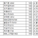 38광땡 대기명단 안내(0328수정) 이미지