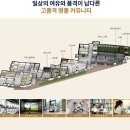 건강생활대광