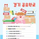 양주시립회암사지박물관 이미지