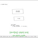 하대동329 이미지