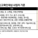 성실식당 택스워치