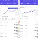 소사구 경인로 84 이미지