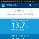 대복호