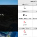 신주공공인중개사사무소 이미지