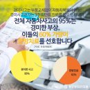 용한한의원 이미지