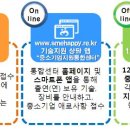 중소기업통합지원센터