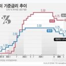 강원돈 교수의 외환위기진단에 대한 AI와의 대화 이미지