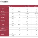 주식회사 두일 이미지