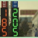 동일석유(주)산업주유소 | 석유 최고가격제 시행 주유소 가격 언제부터 내릴까?