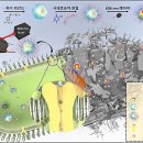 새한국슈퍼 이미지