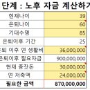 부자맘의하루 | 🏡 월급쟁이 부자들 소액투자스터디 – 육아맘 워킹맘의 부동산 공부일기 (DAY1~DAY5 후기)