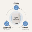 중앙축산사료주식회사 | :: 린클 :: 미생물 음식물 처리기 린클 이지 내돈내산/ 가격, 설치 방법, 사용법, 장단점, 실사용 후기