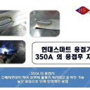 인버터 CO2용접기 350A 풀세트 판매합니다 ( A/S지원 ) 이미지