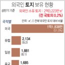 2002헬스타운 이미지