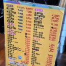 일품돼지국밥평리점 | 대구 일품 돼지국밥 평리점