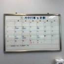챗 GPT와 친해지기 | 7月, 2025