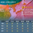 코리아 사우나 이미지