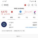 주식회사 비엠아이