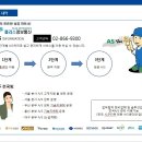 카드플러스정보통신 이미지