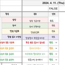 해피하게럭키하게 네이버블로그